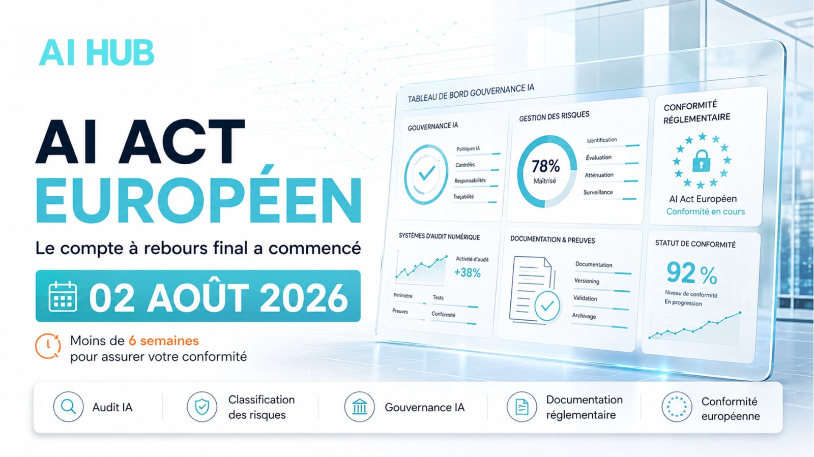 European AI Act: The Final Countdown Has Begun