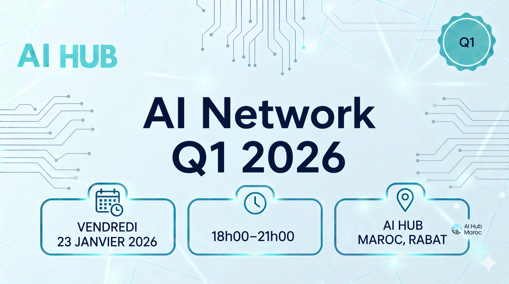 AI Network Q1 2026