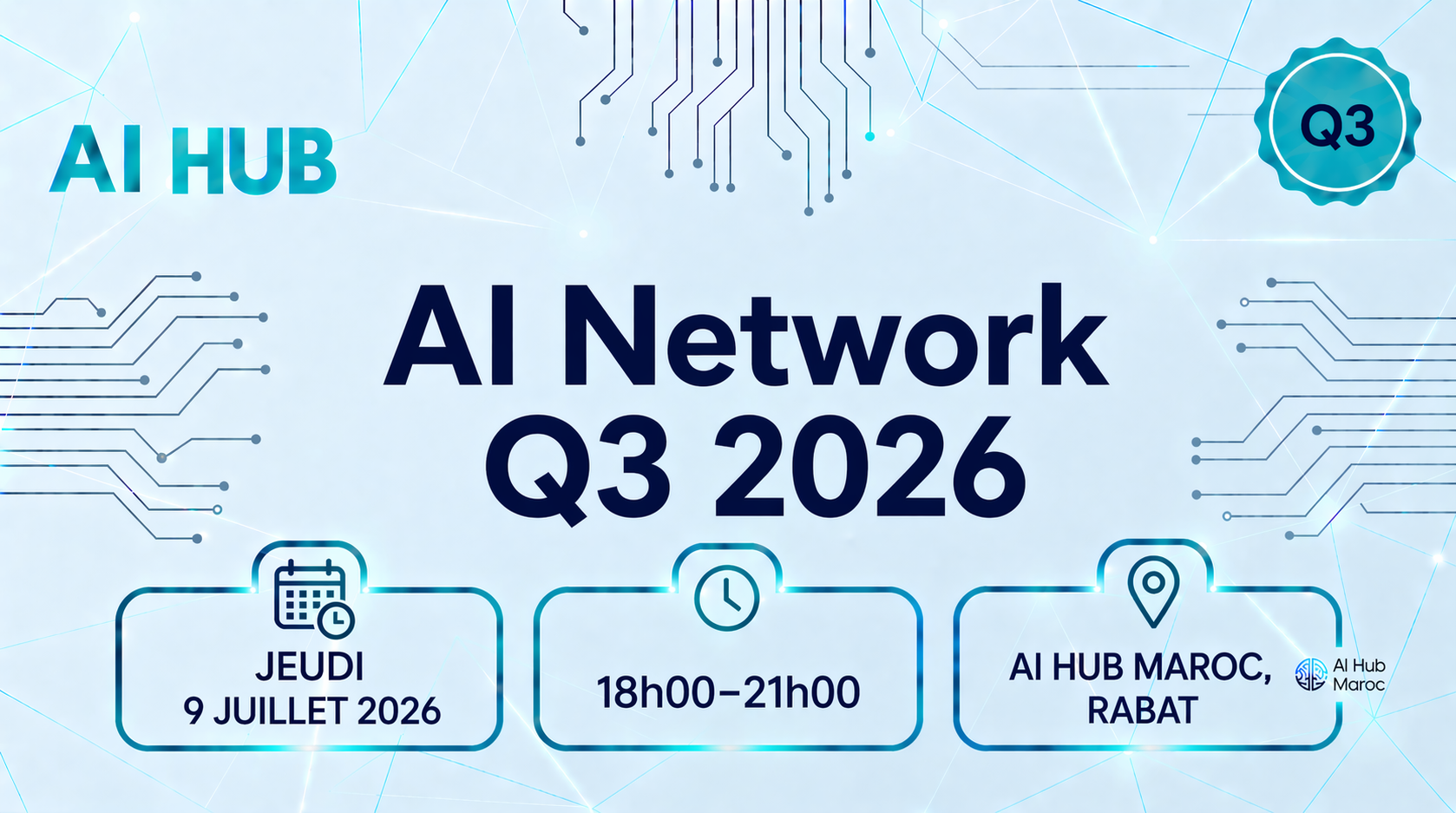 AI Network Q3 2026