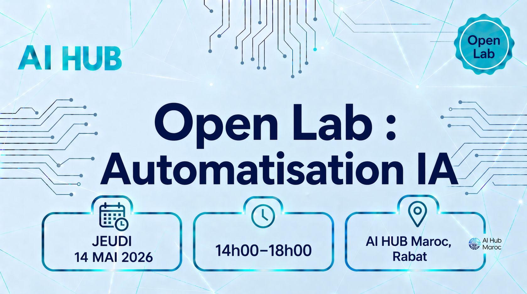 Open Lab: AI Automation