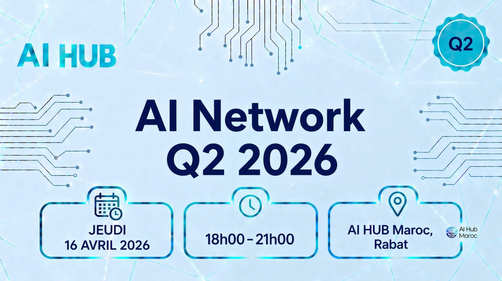 AI Network Q2 2026